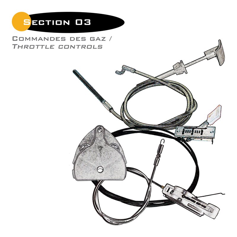 03-CÂBLE DE CONTRÔLE